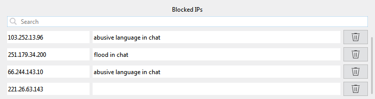 Blocked IPs list