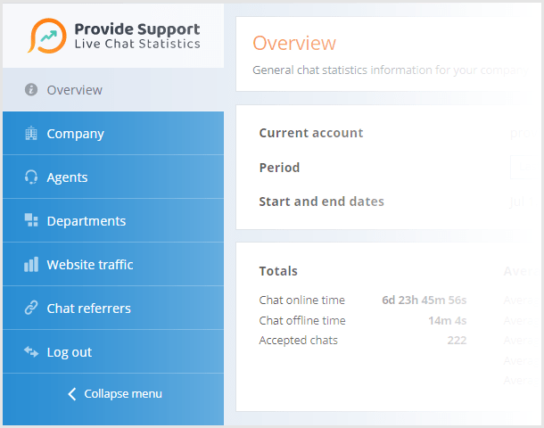 Live Chat Statistics application tabs